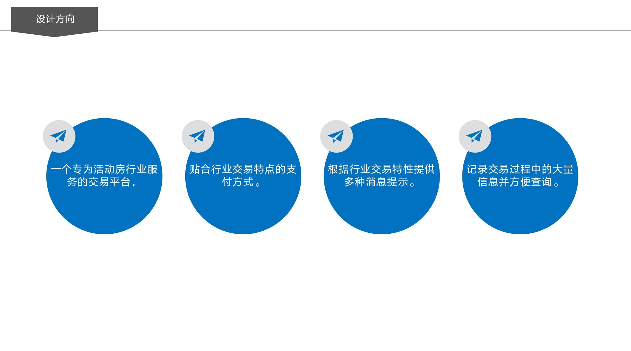 移箱 交互界面设计_05.jpg