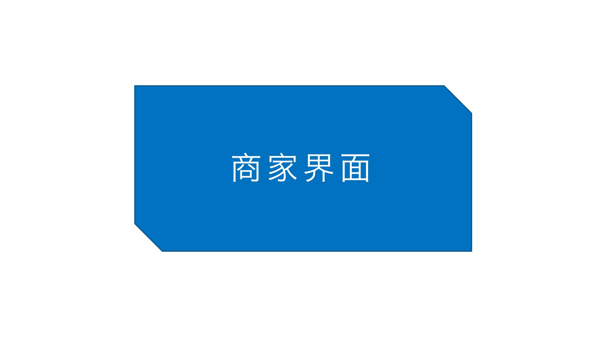 移箱 交互界面设计_12.jpg