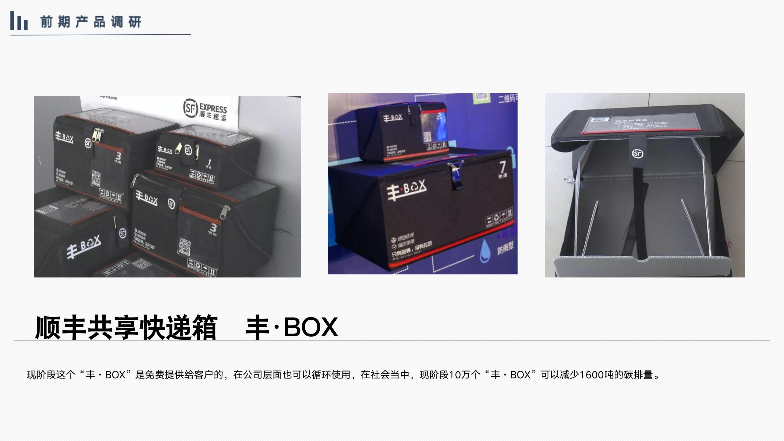 FLEX BOX 伸缩循环快递箱设计 汇报_04.jpg