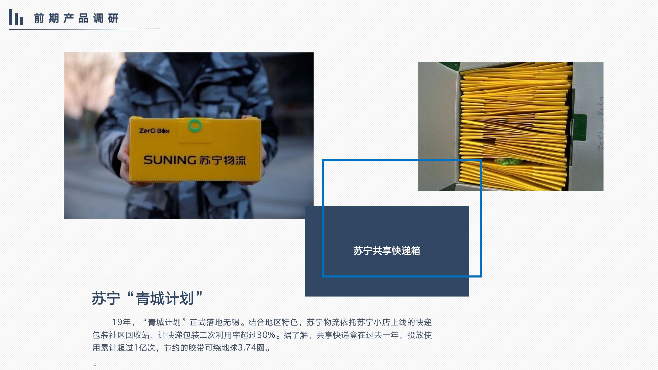 FLEX BOX 伸缩循环快递箱设计 汇报_05.jpg