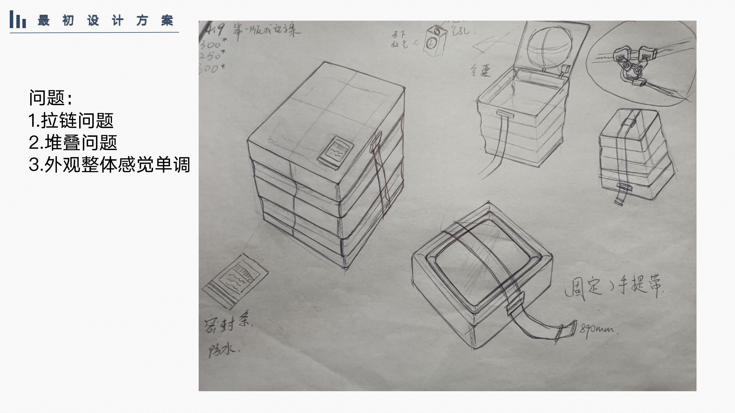 FLEX BOX 伸缩循环快递箱设计 汇报_10.jpg