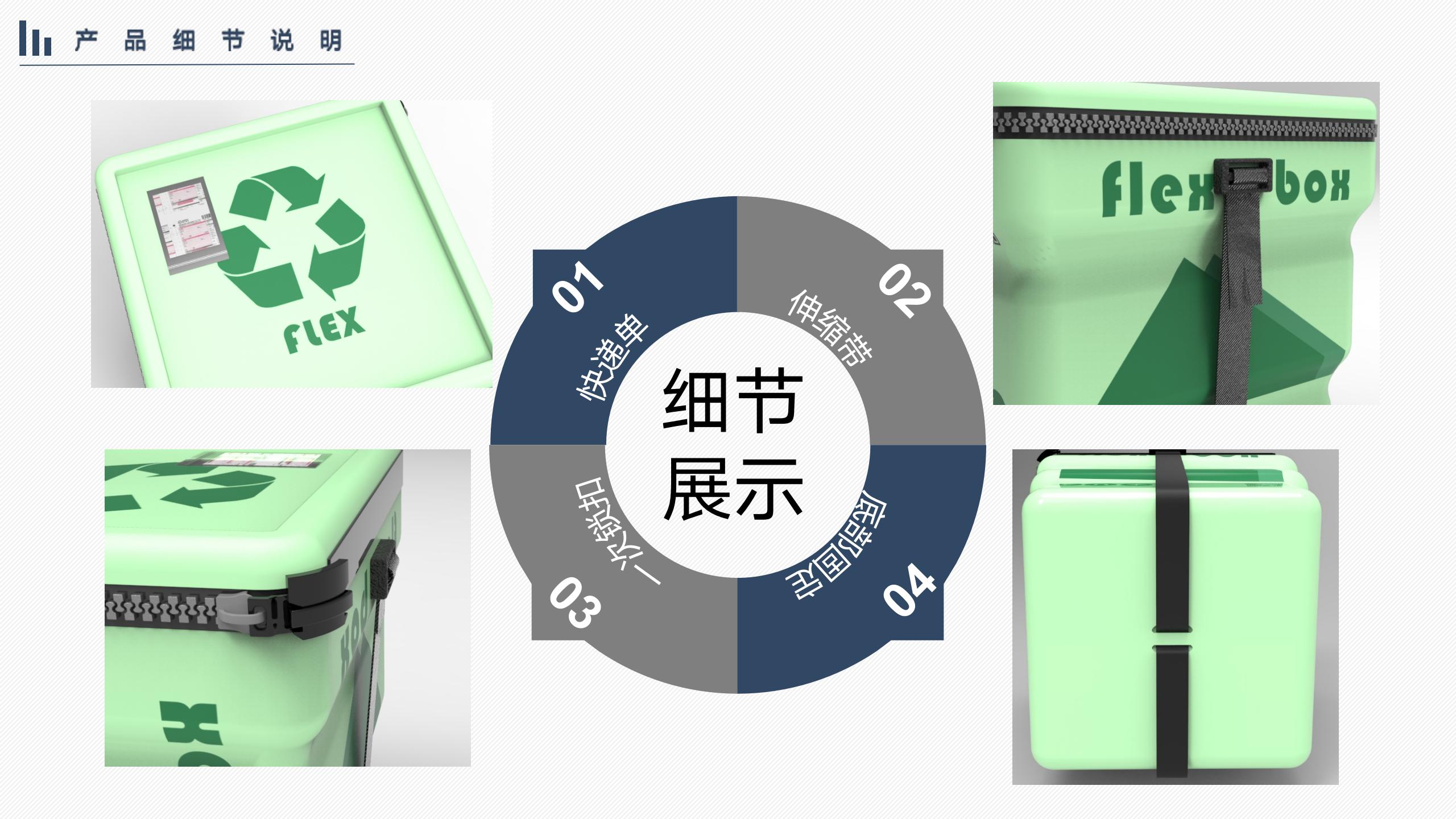 FLEX BOX 伸缩循环快递箱设计 汇报_16.jpg