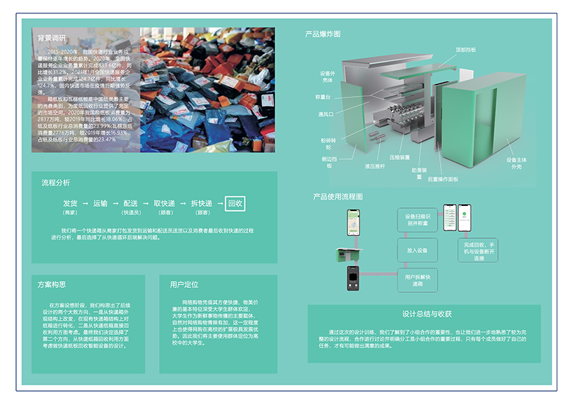 碎碎盒子智慧交互纸板回收设备系统设计 作品集2.jpg