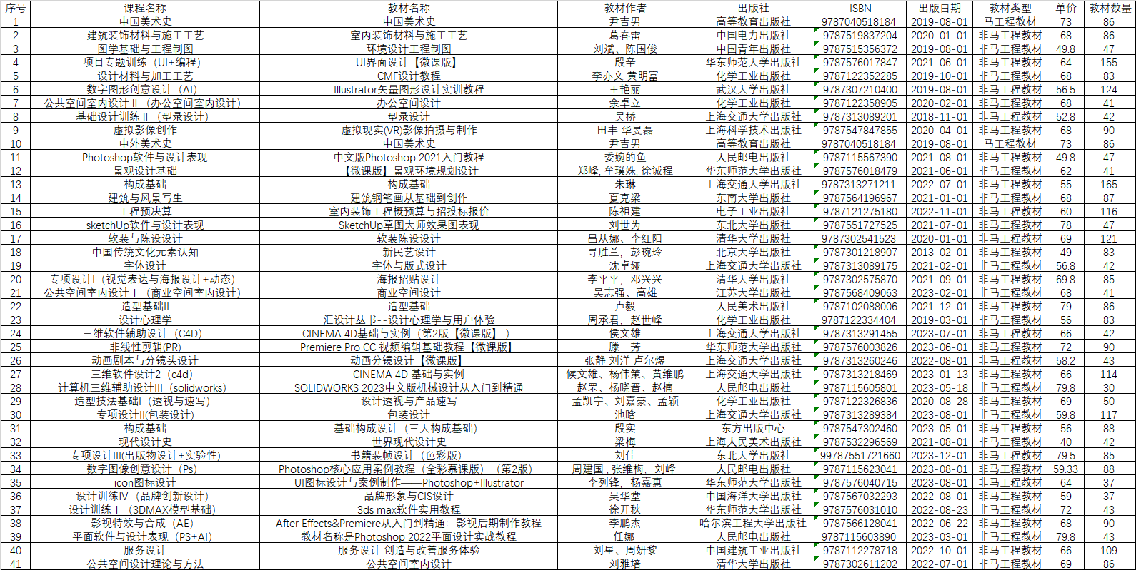 %7B655C644E-861C-40e1-B619-85146CDFFDF3%7D.png