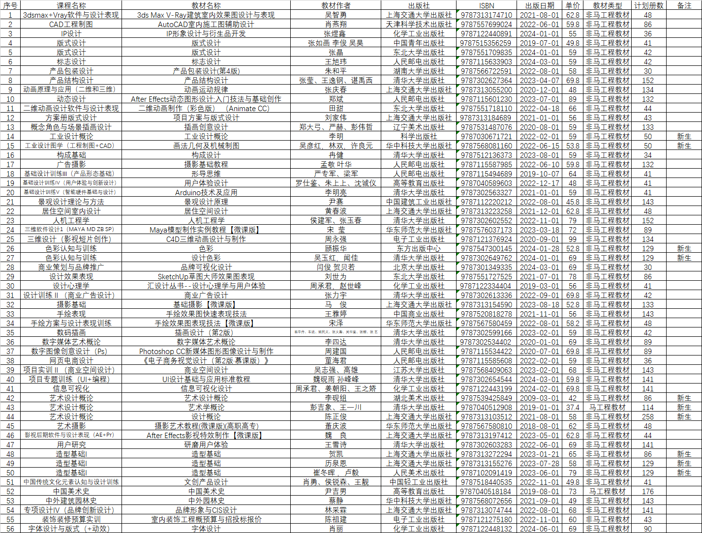7019566c4ea3a545839ad6121aa1c0ad.png